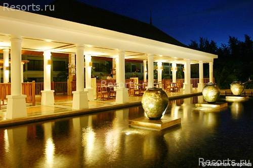 Naithonburi Beach Resort Phuket 8